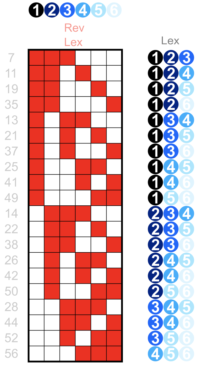 drawing