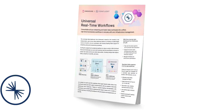 Onehouse + Confluent = Limitless Real-Time Workloads