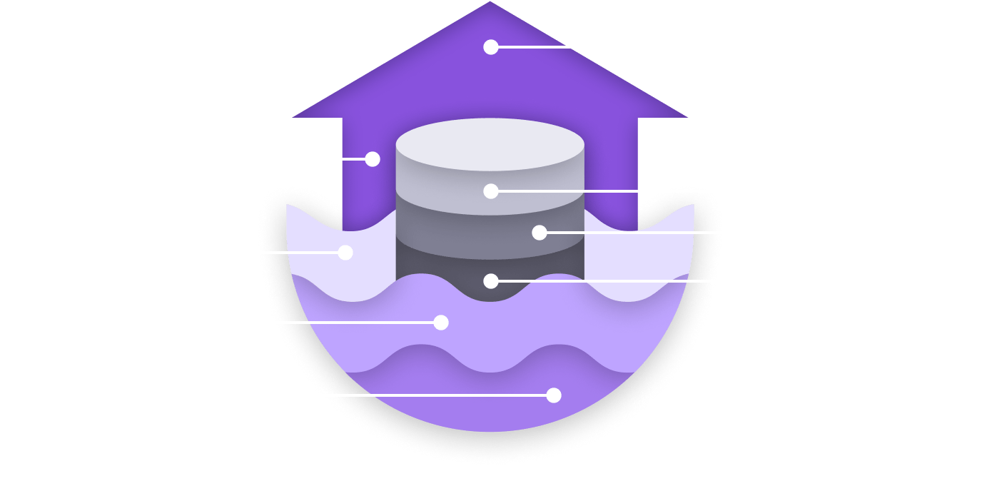 Table Format != Data Lakehouse: Breaking Down the Components of the Lakehouse