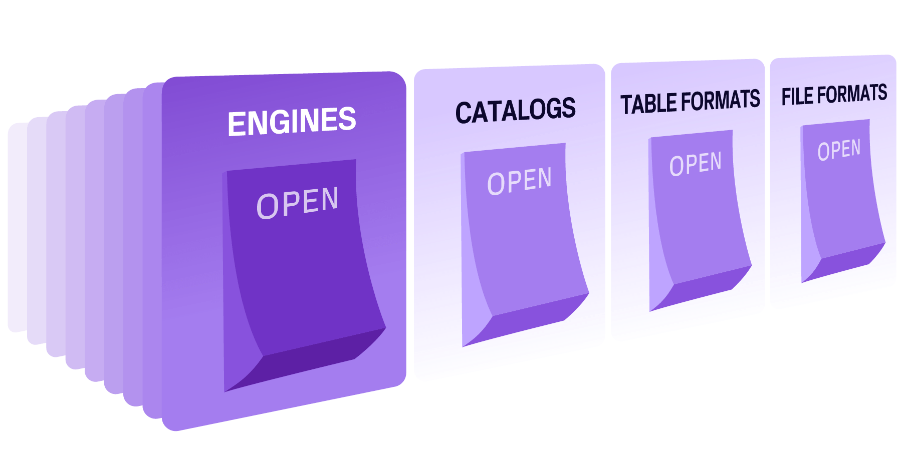 Announcing Open Engines™: Flipping defaults to “open” for both data and compute