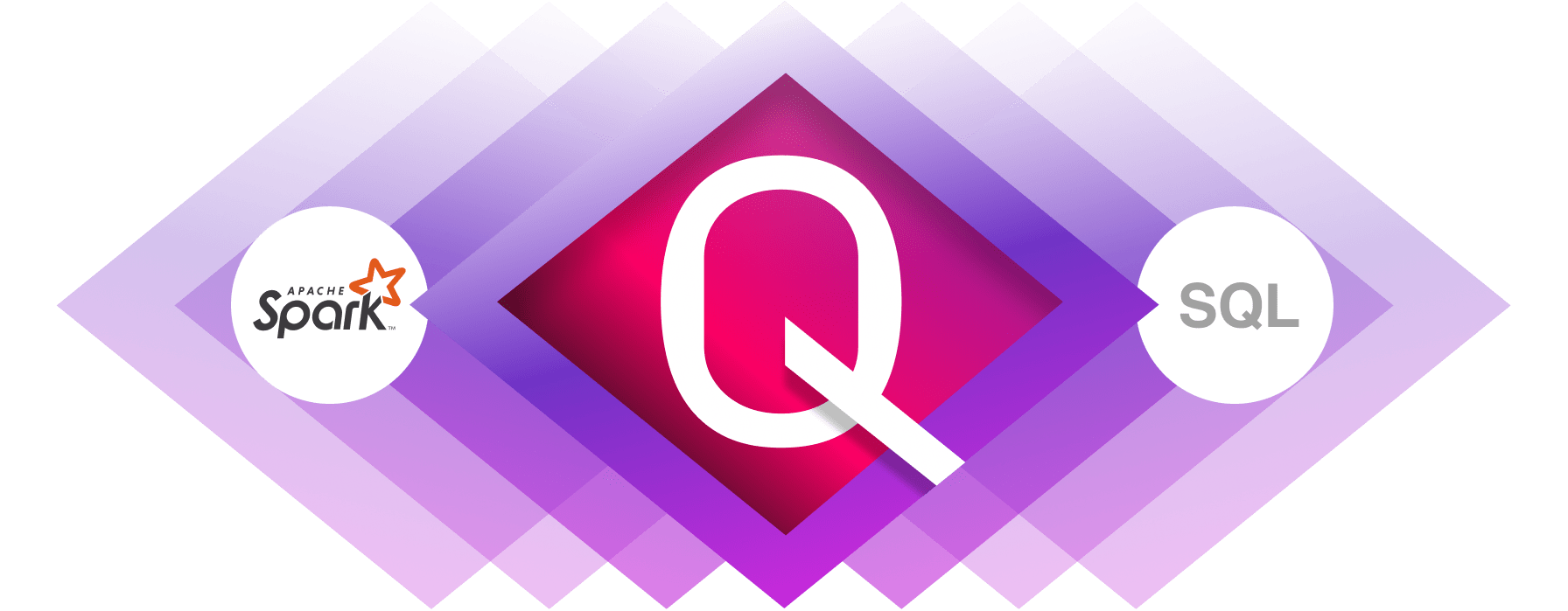 Announcing Apache Spark™ and SQL on the Onehouse Compute Runtime with Quanton