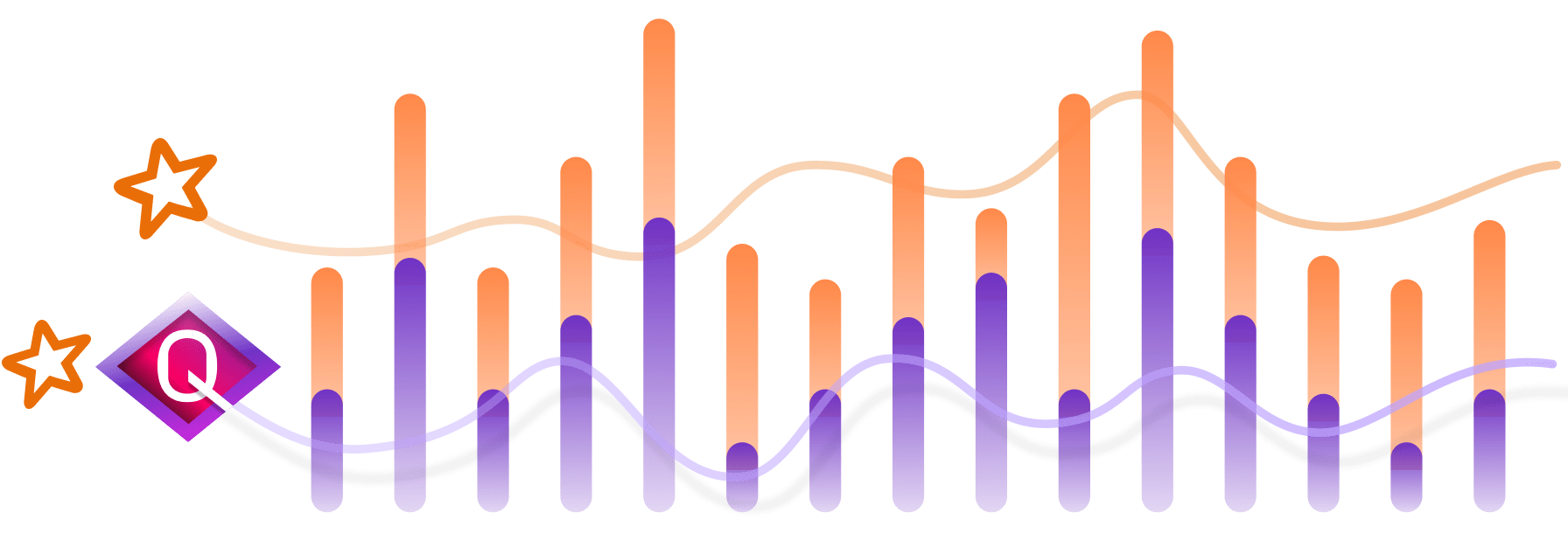Meet Cost Analyzer – a free tool to unearth Apache Spark™ bottlenecks