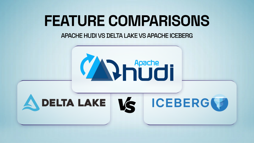 Apache Iceberg™ vs Delta Lake vs Apache Hudi™ - Feature Comparison Deep Dive